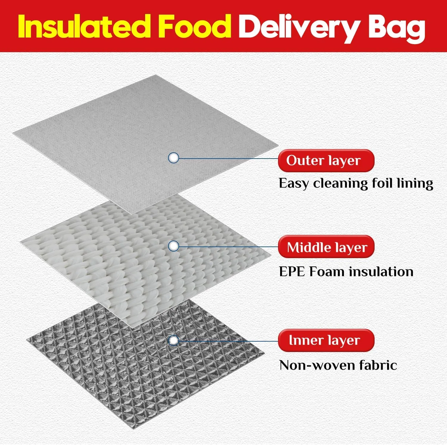 1 Pack Insulated Food Delivery Bag Red Pizza Delivery Bags for Hot & Cold Food, Large Capacity Reusable Warming Bag Catering Cooler Bag for Party