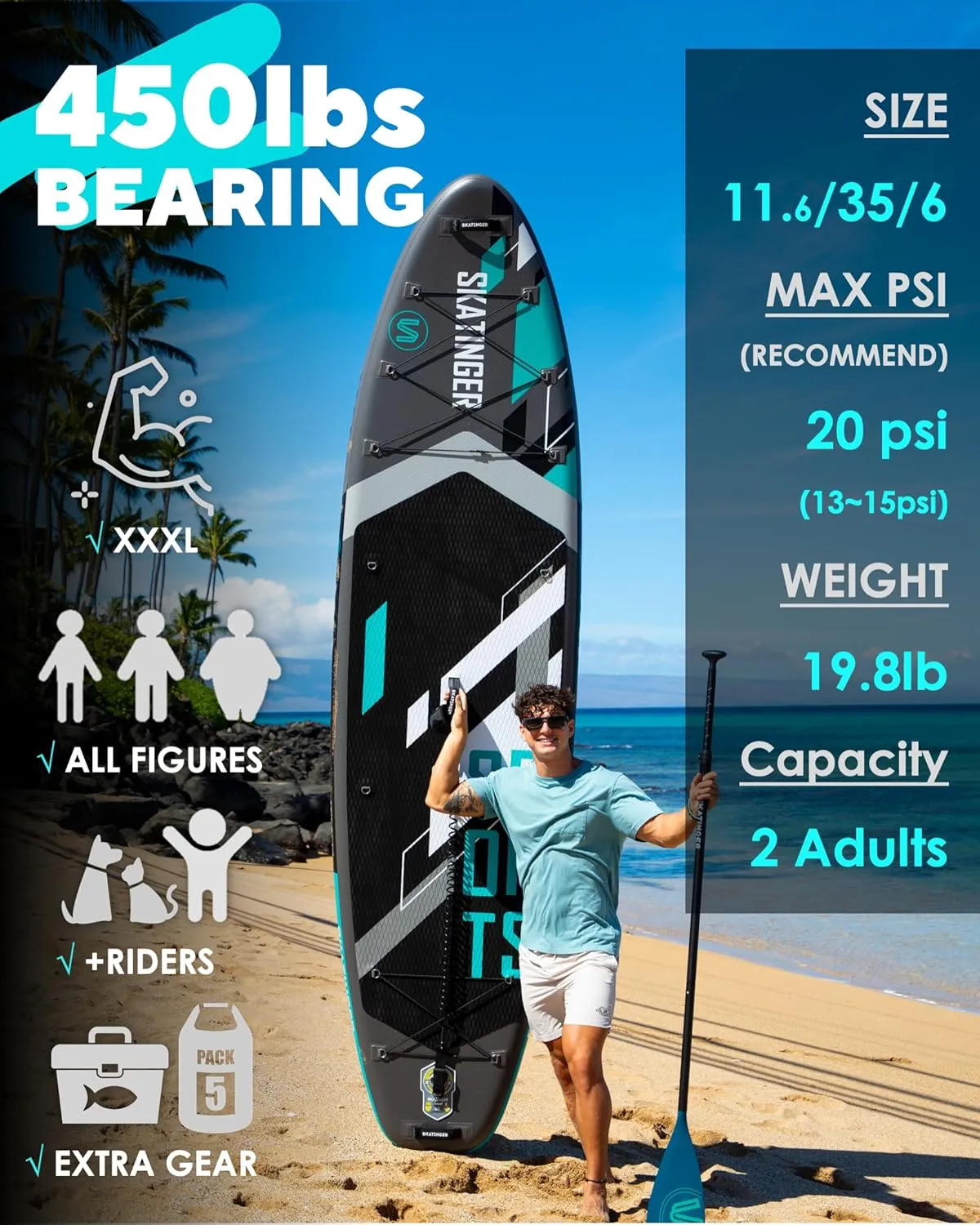11'6×35" Super Wide Inflatable Paddle Board, Ultra Stable Stand Up Paddleboards for 450lb/3 People/Family/Big Size w/Shoulder Strap, 100L Backpack, All-Round Sup Board, US Fin