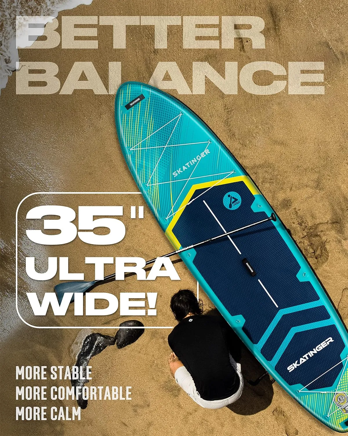 11'6×35" Super Wide Inflatable Paddle Board, Ultra Stable Stand Up Paddleboards for 450lb/3 People/Family/Big Size w/Shoulder Strap, 100L Backpack, All-Round Sup Board, US Fin