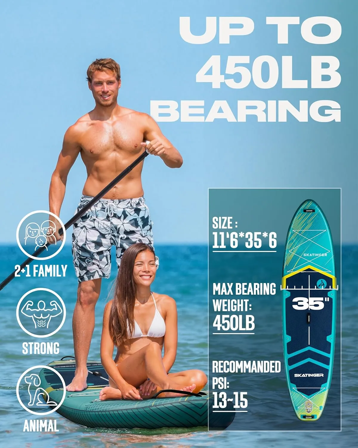 11'6×35" Super Wide Inflatable Paddle Board, Ultra Stable Stand Up Paddleboards for 450lb/3 People/Family/Big Size w/Shoulder Strap, 100L Backpack, All-Round Sup Board, US Fin