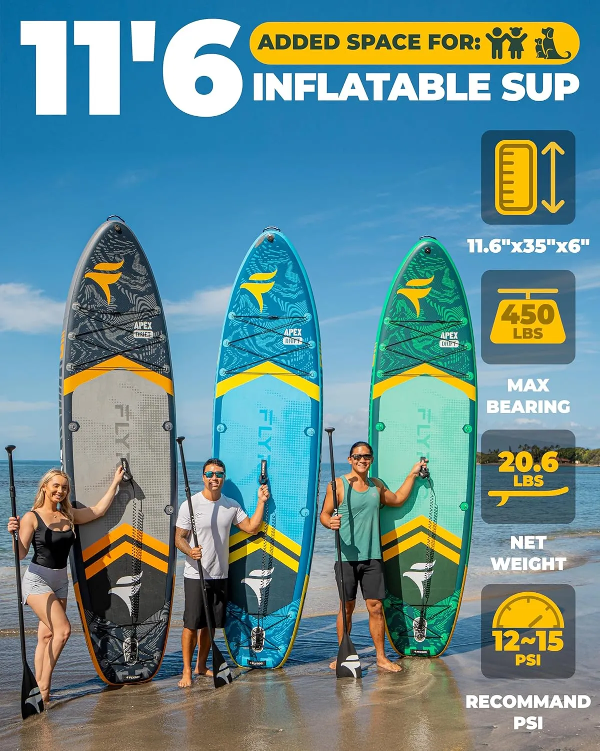 11'6x35'' Extra Wide Inflatable Paddle Board, 450lb Capacity Stand Up Paddle Board for Adults (x3), Stable Inflatable SUP, All Skill Levels, 3 Handles, 100L Backpack, 3PCS Paddle, 5L Dry Bag