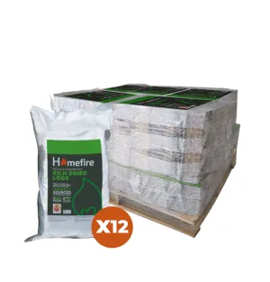 12 Handy Bags of Kiln-Dried Logs