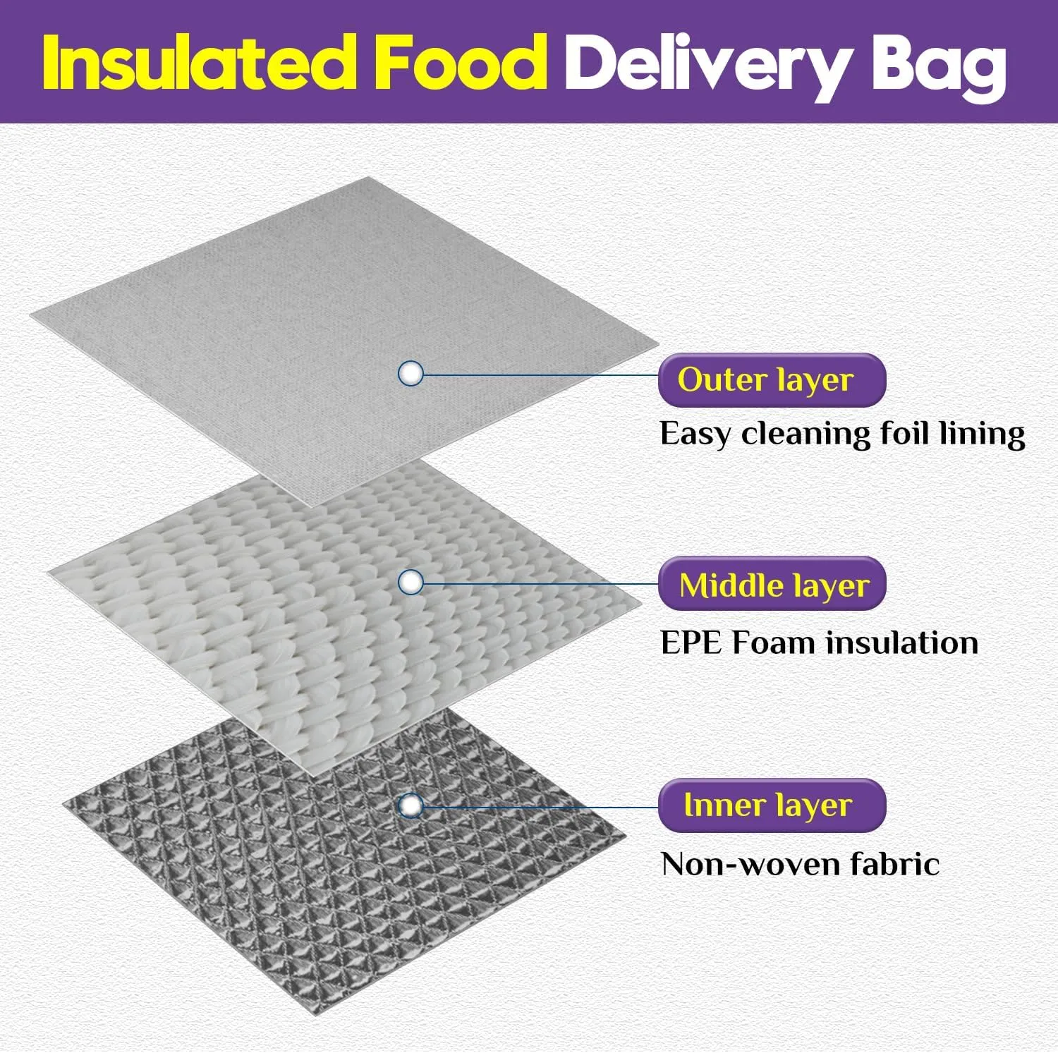 2 Pack Insulated Food Delivery Bag Purple Pizza Delivery Bags for Hot & Cold Food, Large Capacity Reusable Warming Bag Catering Cooler Bag for Party