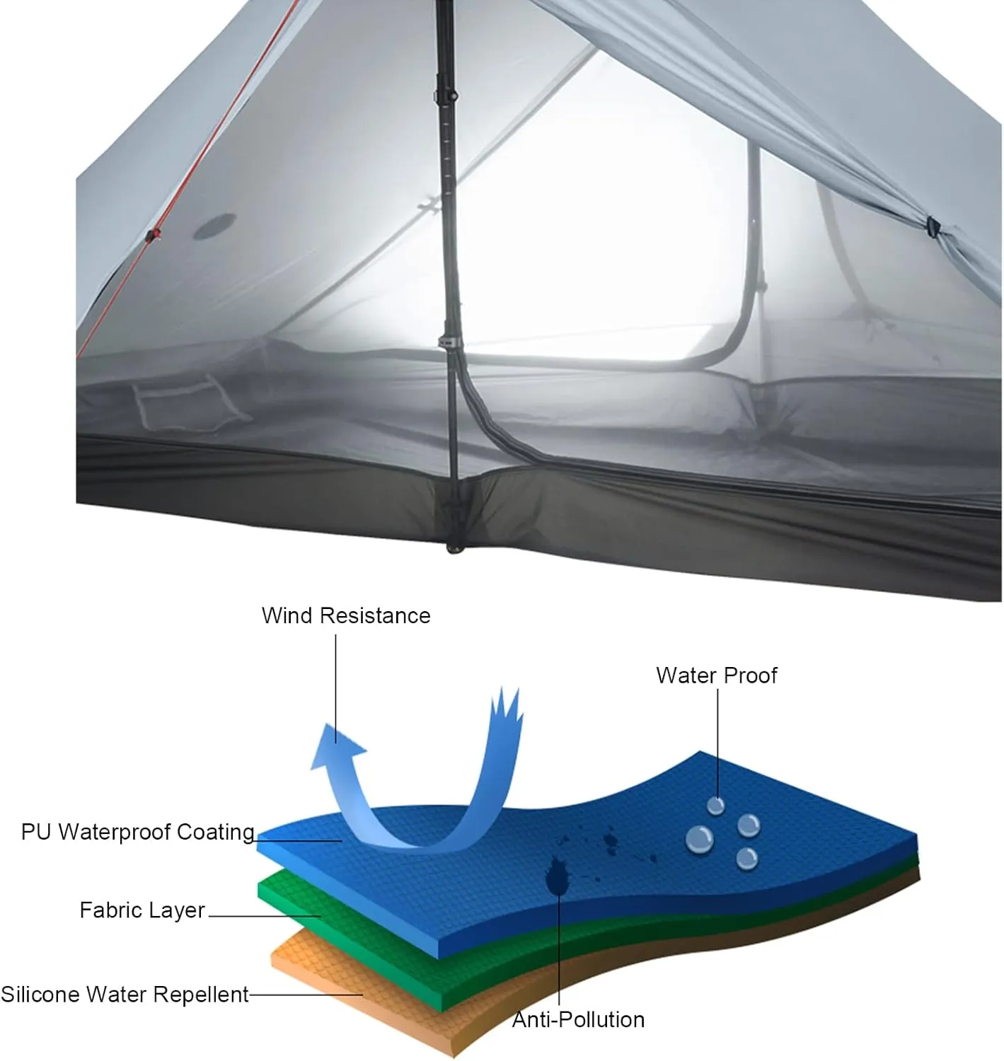 2 Person Outdoor Ultralight Camping Tent 3 Season 20D Nylon Both Sides Silicon Tent Easy Set Up Windproof Tent Portable Carry Bag
