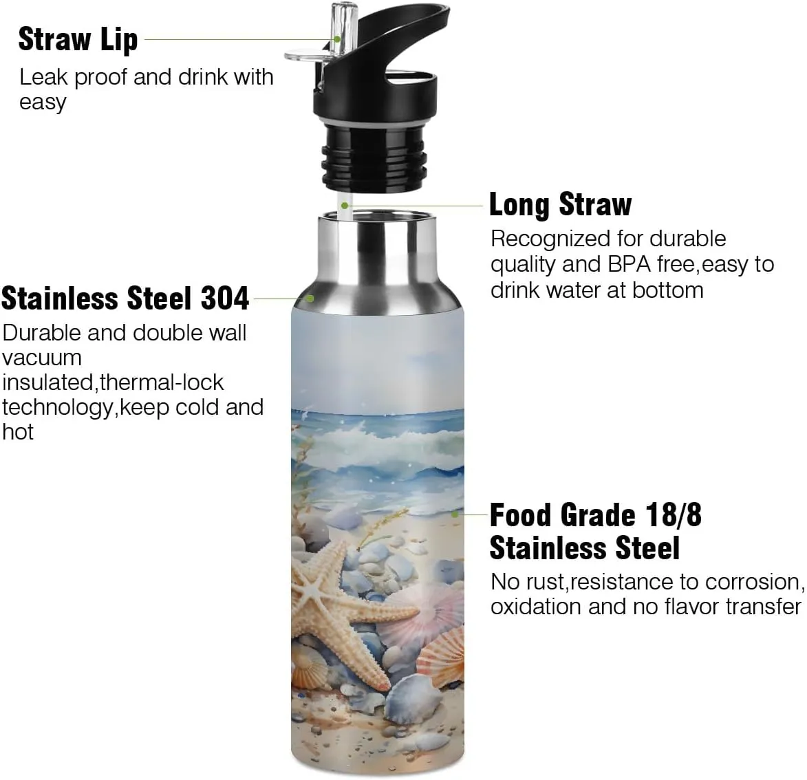 20oz Insulated Water Bottle with Straw, Stainless Steel Double Wall Vacuum Flask for Gym, Hiking, Travel - Beach Starfish Shells Waves Leakproof Sports Bottle (600ml)