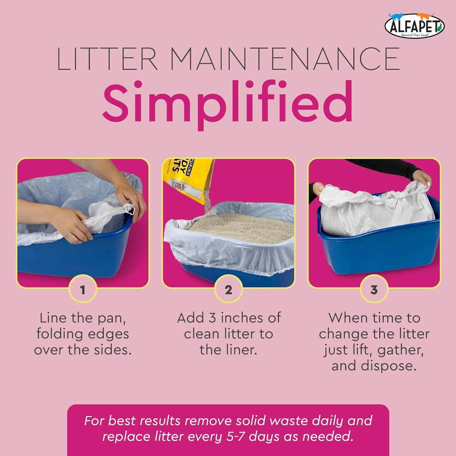 Alfapet Cat litter box liners, Elastic bags liners, 20 Count For Large, X-Large, Giant, Extra-Giant Size litterbox- With Sta-Put Technology for Firm, Easy Fit- Quick   Clever Waste Cleaners, Pack of 2