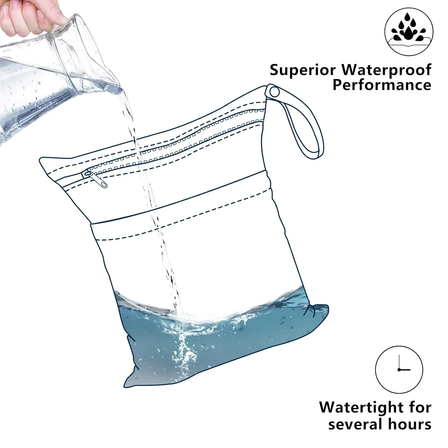 ALVABABY 2pcs Waterproof Wet Dry Bags,Reusable with Two Zippered Pockets, baby cloth diaper wet bags,Travel,Beach,Pool,Daycare,Soiled Baby Items,Yoga Gym Bag,wet bag for swimsuit LW0910