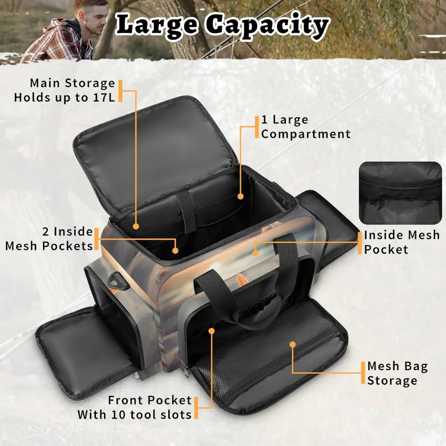 Anti-Scratch Duffle Bag for Travel 25x17.7x11.2 Inch - Waterproof Duffel Bag for Camping Fitness, Durable EMS Gear for First Responders Sandy Beach Starfish