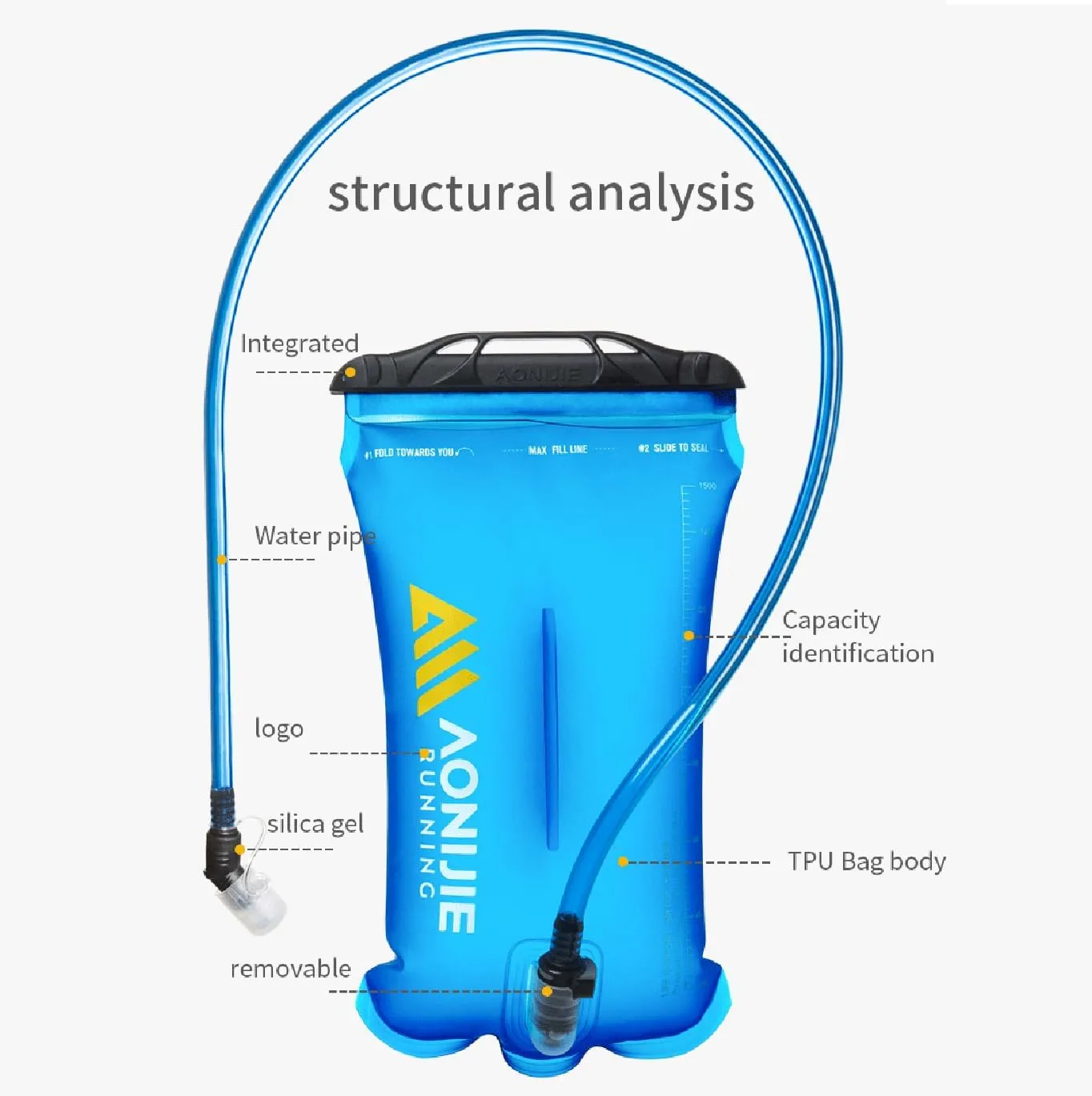 AONIJIE Leakproof Hydration Bladder Water Reservoir, 1L /1.5L/ 2L / 3L Hydration Reservoir, Big Opening, BPA Free for Outdoor Hiking Cycling Running Climbing Trave