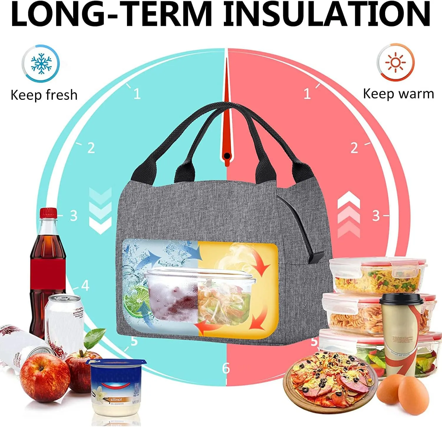 Aosbos Insulated Lunch Bags for WomenLunch Box for Women Meal Prep Container Lunchbox Cooler Bag for Work Lunch Bags for Adult Lunch Box Lunch Tote Lunchboxes