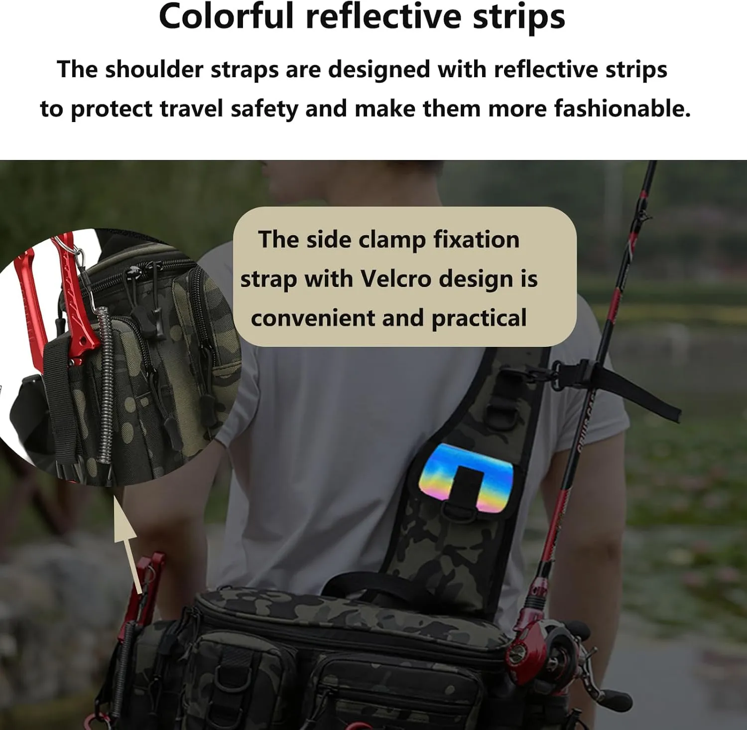 BLEMO Tackle Bag Shoulder Crossbody Fish Gear Bag with Rod Holder, Multi-Functional Fishing Waist Bags Water-Resistant Fishing Fanny Pack for Fly Fishing, Outdoor Sports 42 * 17 * 21CM B