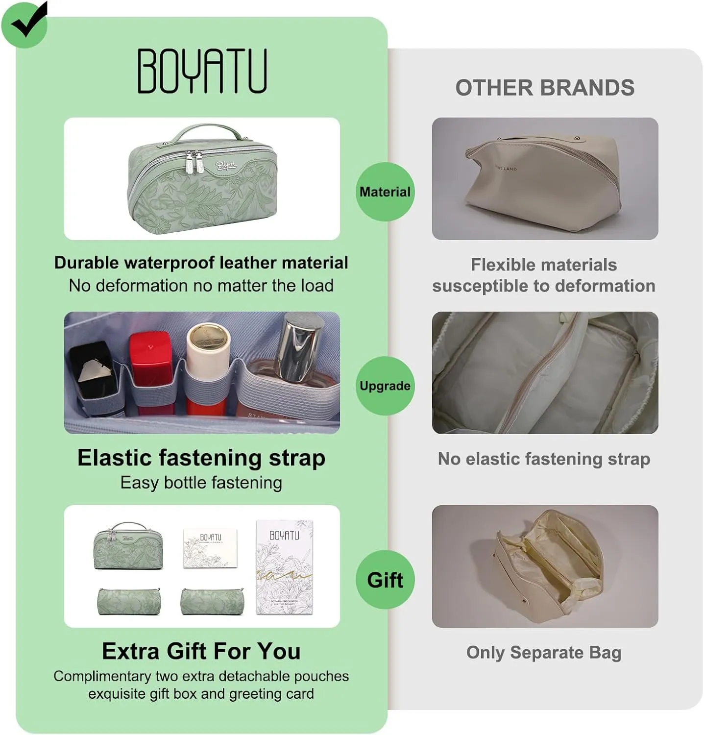 BOYATU Travel Makeup Bags Cosmetic Organizer Bag: 3-Set Large Capacity Make up Bag - PU Leather Toiletry Bags for Women - Wide Open Portable Pouch with Divider & Handle (02-Light Green)