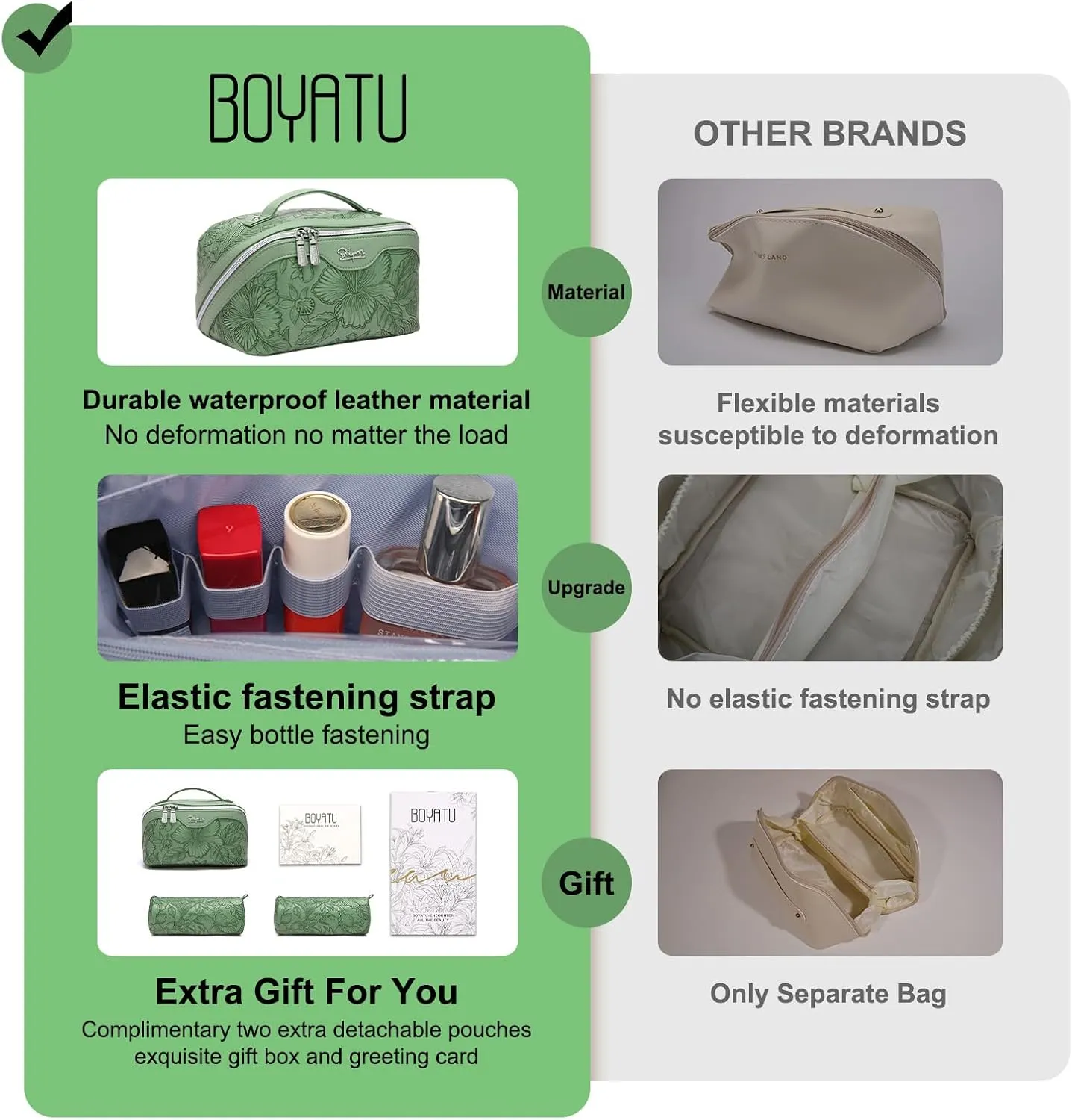BOYATU Travel Makeup Bags Cosmetic Organizer Bag: 3-Set Large Capacity Make up Bag - PU Leather Toiletry Bags for Women - Wide Open Portable Pouch with Divider & Handle (03-Green-2)
