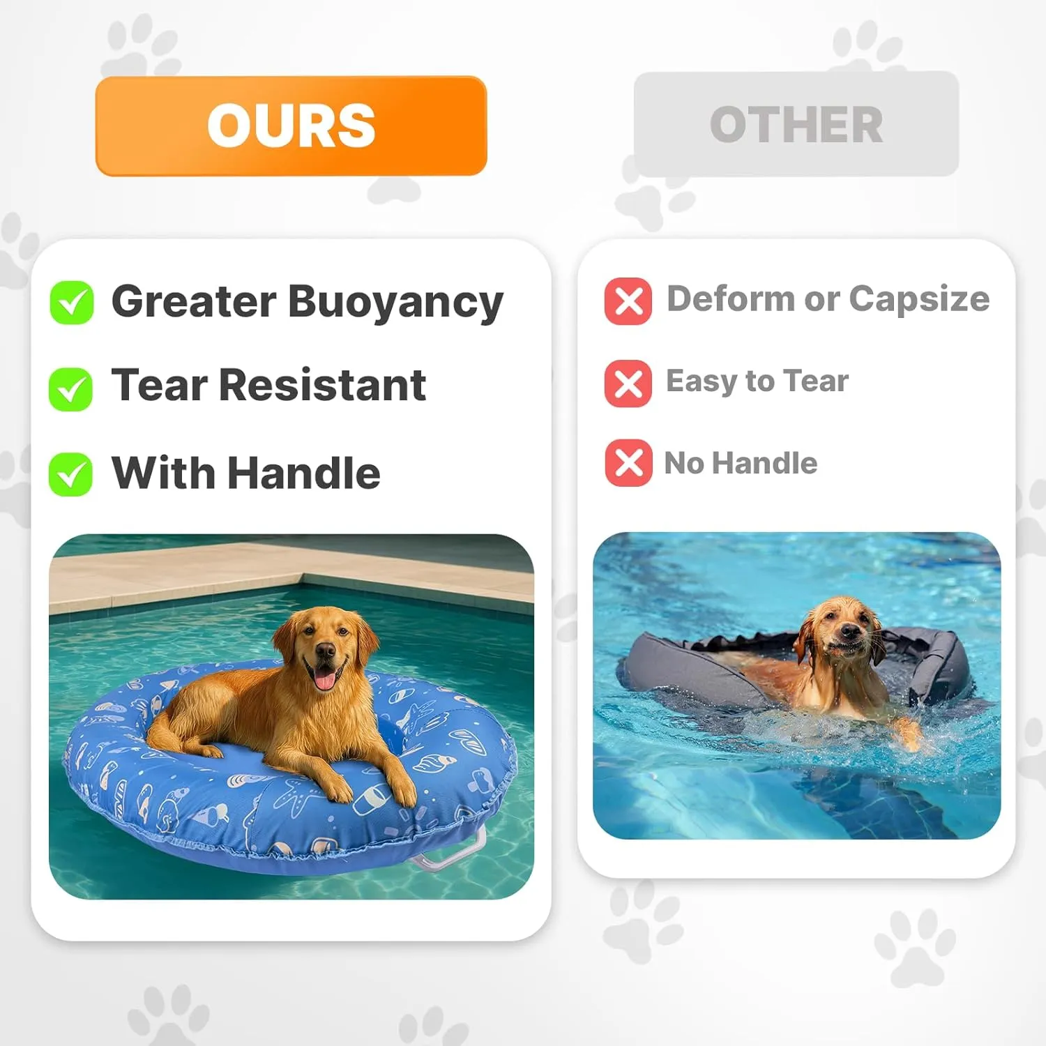 BurgeonNest Inflatable Dog Pool Float for Large Dogs, Durable 600D Oxford Cloth & PVC Inflatable Pet Raft with Drain Hole, Portable Foldable Floating Mat for Pool, Lake, and Outdoor Swimming