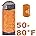 Camping Sleeping Bag-3 Season Warm & Cool Weather-Lightweight
