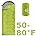 Camping Sleeping Bag-3 Season Warm & Cool Weather-Lightweight