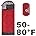 Camping Sleeping Bag-3 Season Warm & Cool Weather-Lightweight