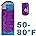 Camping Sleeping Bag-3 Season Warm & Cool Weather-Lightweight