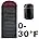 Camping Sleeping Bag-3 Season Warm & Cool Weather-Lightweight