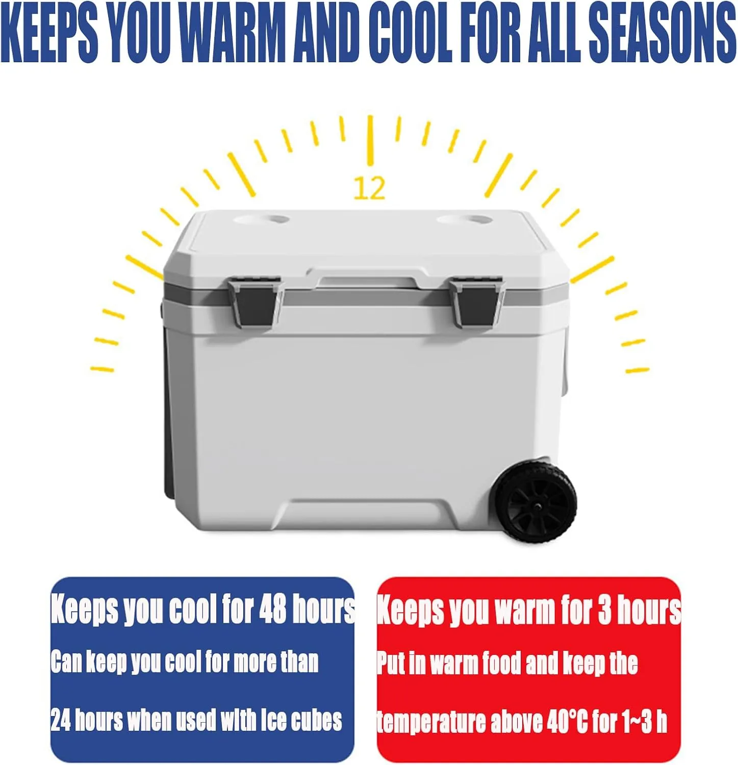 Car Camping Coolers for Peugeot 3008 4008, Waterproof Portable Cooler, Leak Proof Picnic Insulated Bag, Ultra-Light Premium Ice Chest Box,A-Green-70L