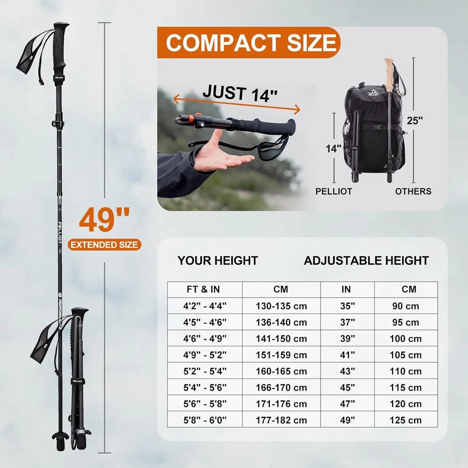 Carbon Fiber Trekking Pole Collapsible & Telescopic Hiking Pole Ultralight Trekking Pole with Quick Lock & Extended EVA Grips Compact Walking Pole for Hiking