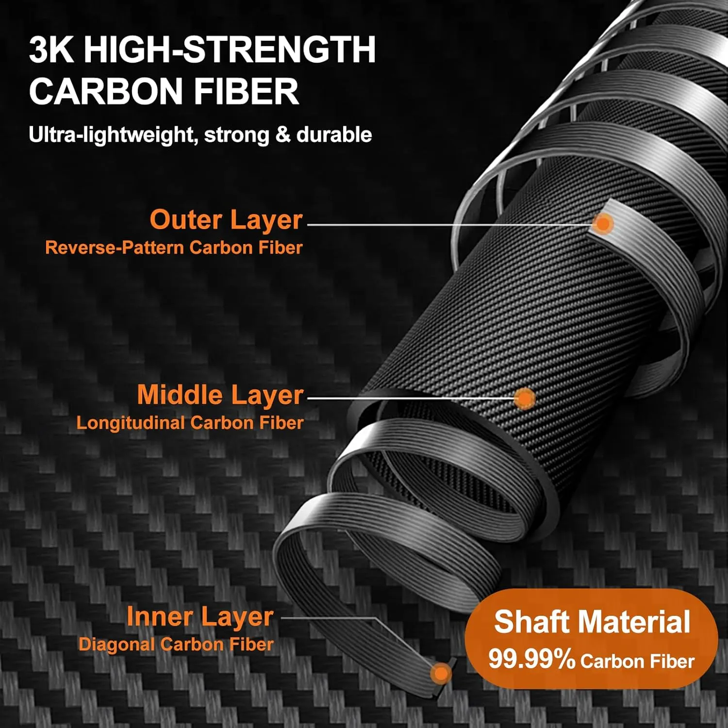 Carbon Fiber Trekking Pole Collapsible & Telescopic Hiking Pole Ultralight Trekking Pole with Quick Lock & Extended EVA Grips Compact Walking Pole for Hiking