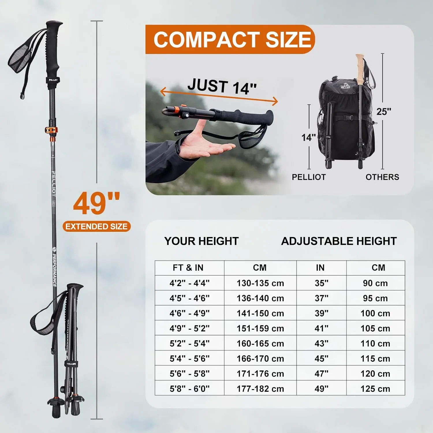 Carbon Fiber Trekking Pole Collapsible & Telescopic Hiking Pole Ultralight Trekking Pole with Quick Lock & Extended EVA Grips Compact Walking Pole for Hiking