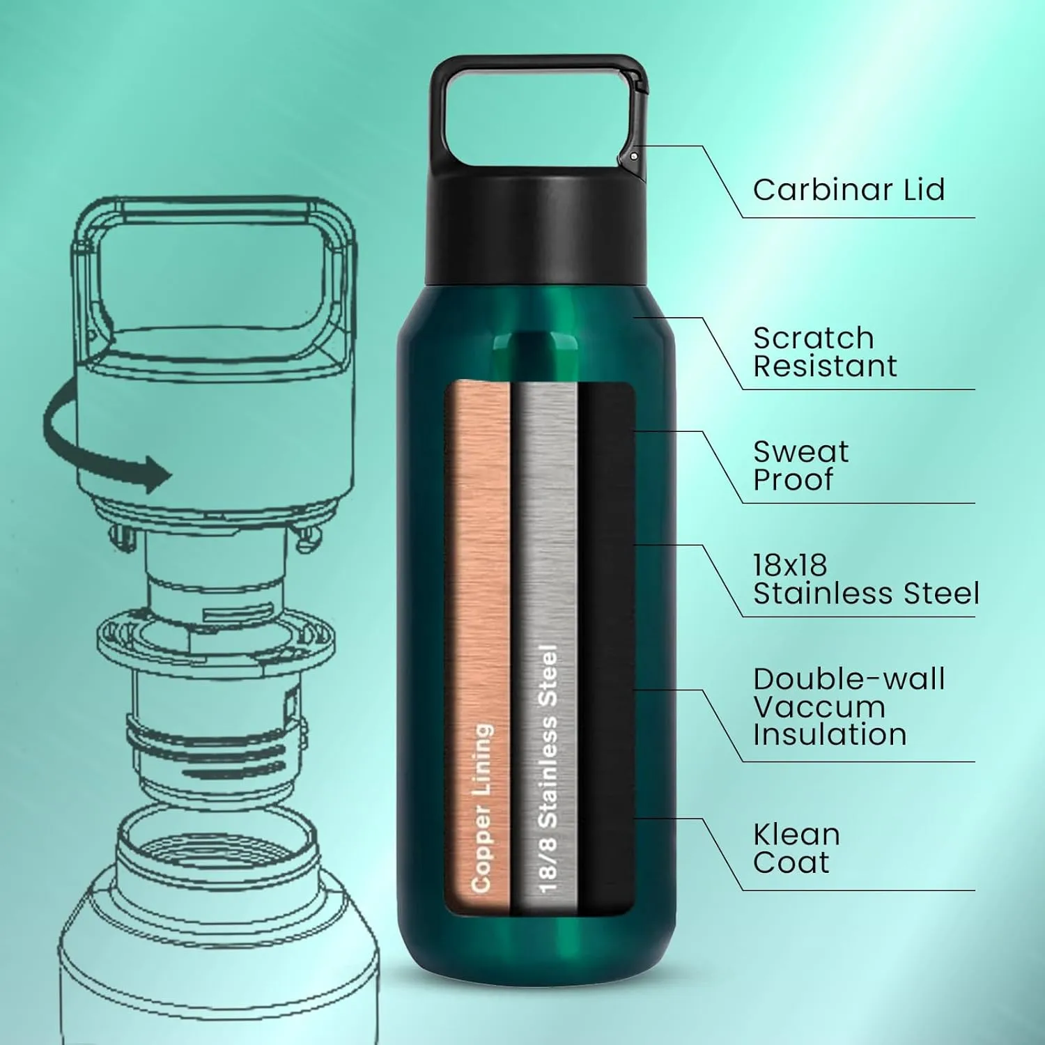 Carbonated Sports Water Bottle - 20 Oz, Leak Proof - Stainless Steel, Gym & Sports Bottles for Men & Women, Double Walled & Vacuum Insulated With Dishwasher Safe, Pack of 1 (Green)