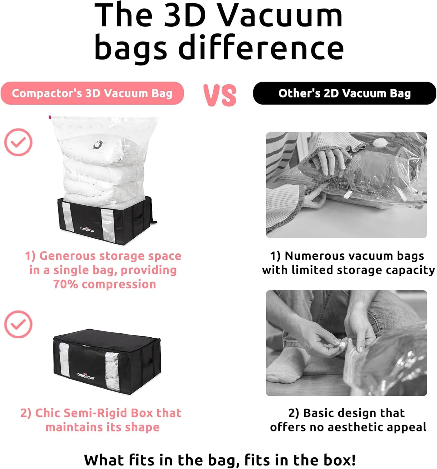 Compactor Vacuum Storage Bag XXL | Space Saver Vacuum Storage Bags for Clothes| Ultimate Storage Solution for Wardrobe | Black Semi-Rigid Box |