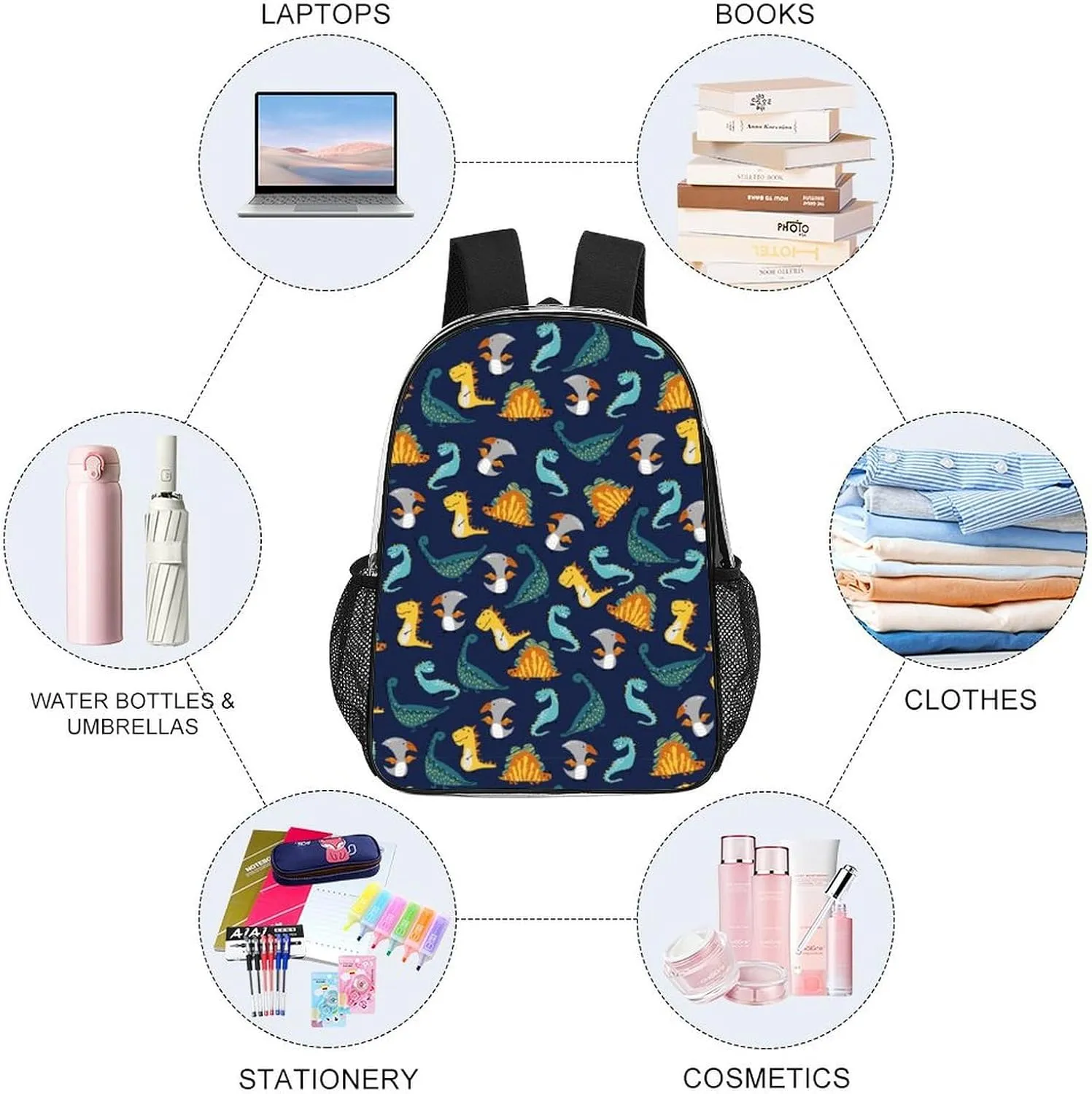 Cute Dinosaur Cartoon Clear Backpacks PVC Transparent Laptop Backpack Multipurpose Double Shoulder Bag for Men Women Gifts