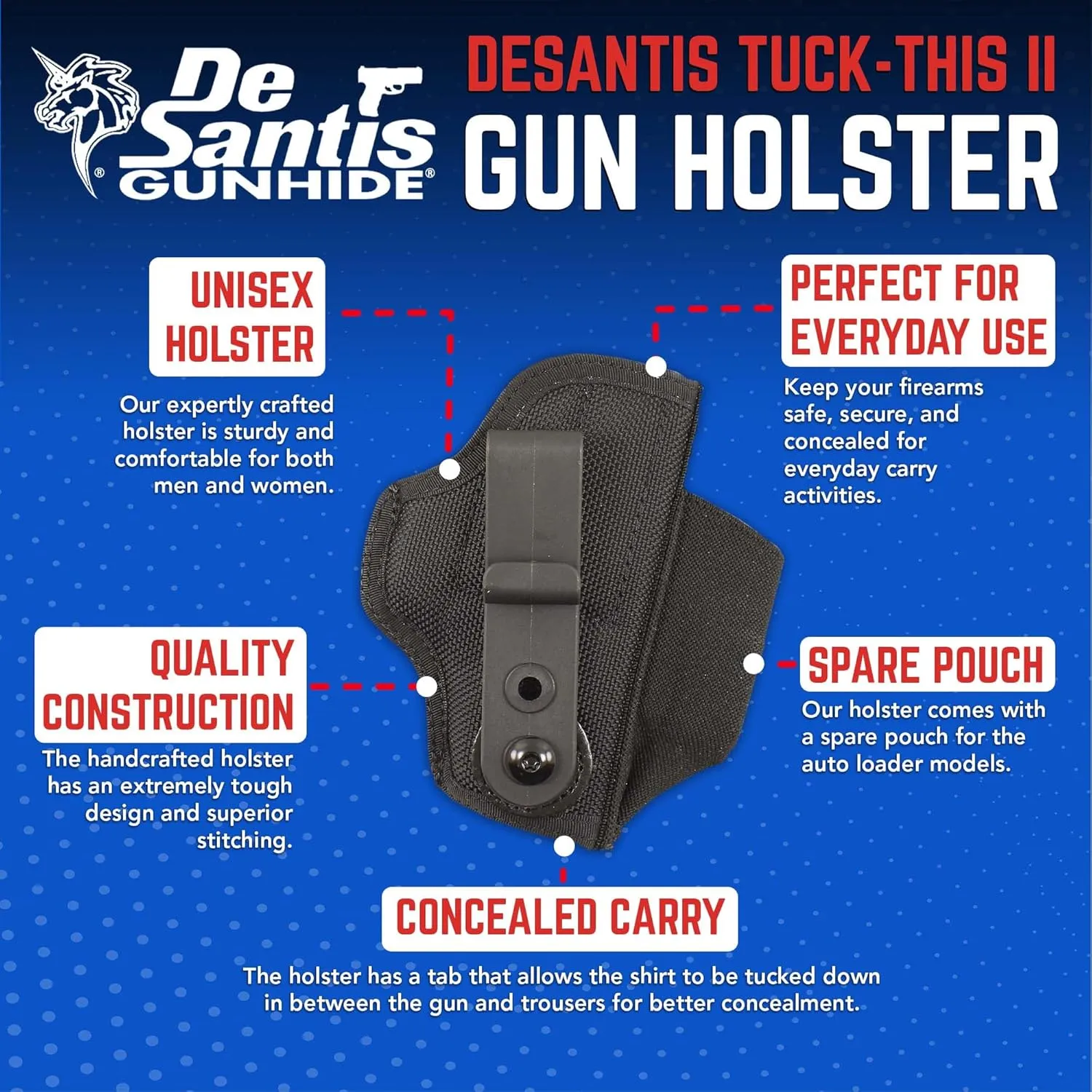 DeSantis Tuck-This II - IWB Gun Holster for Men and Women, Concealed Carry for Pistols, Ambidextrous, Made with 1050D Black Ballistic Nylon, Adjustable Belt Tab