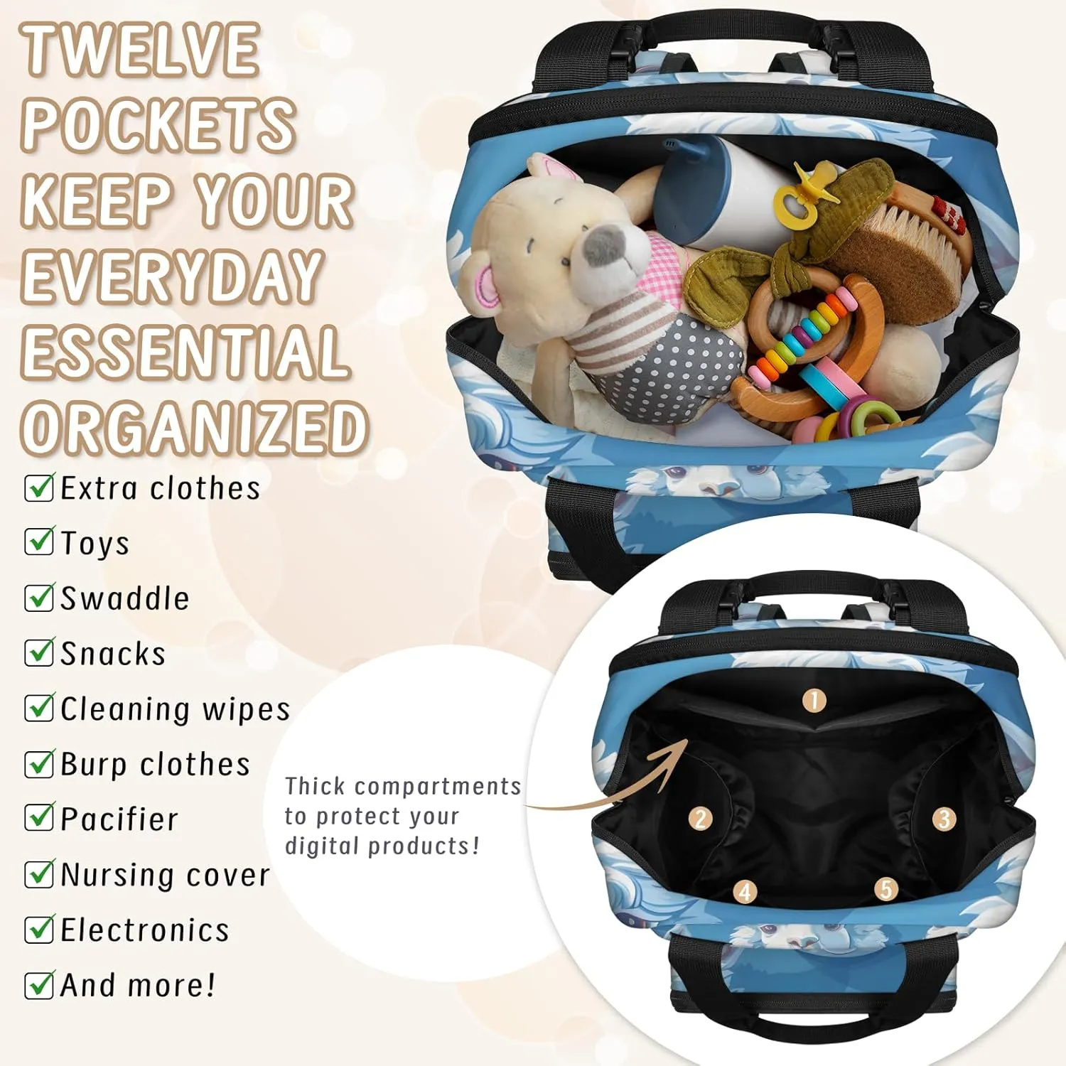 Diaper Bag Backpack Large Capacity, Alpaca Head Blue Nappy Hand Shoulder Bag Mummy Travel Nursing Bags Baby Shower Gifts, with Insulated Pockets and USB Charging Port