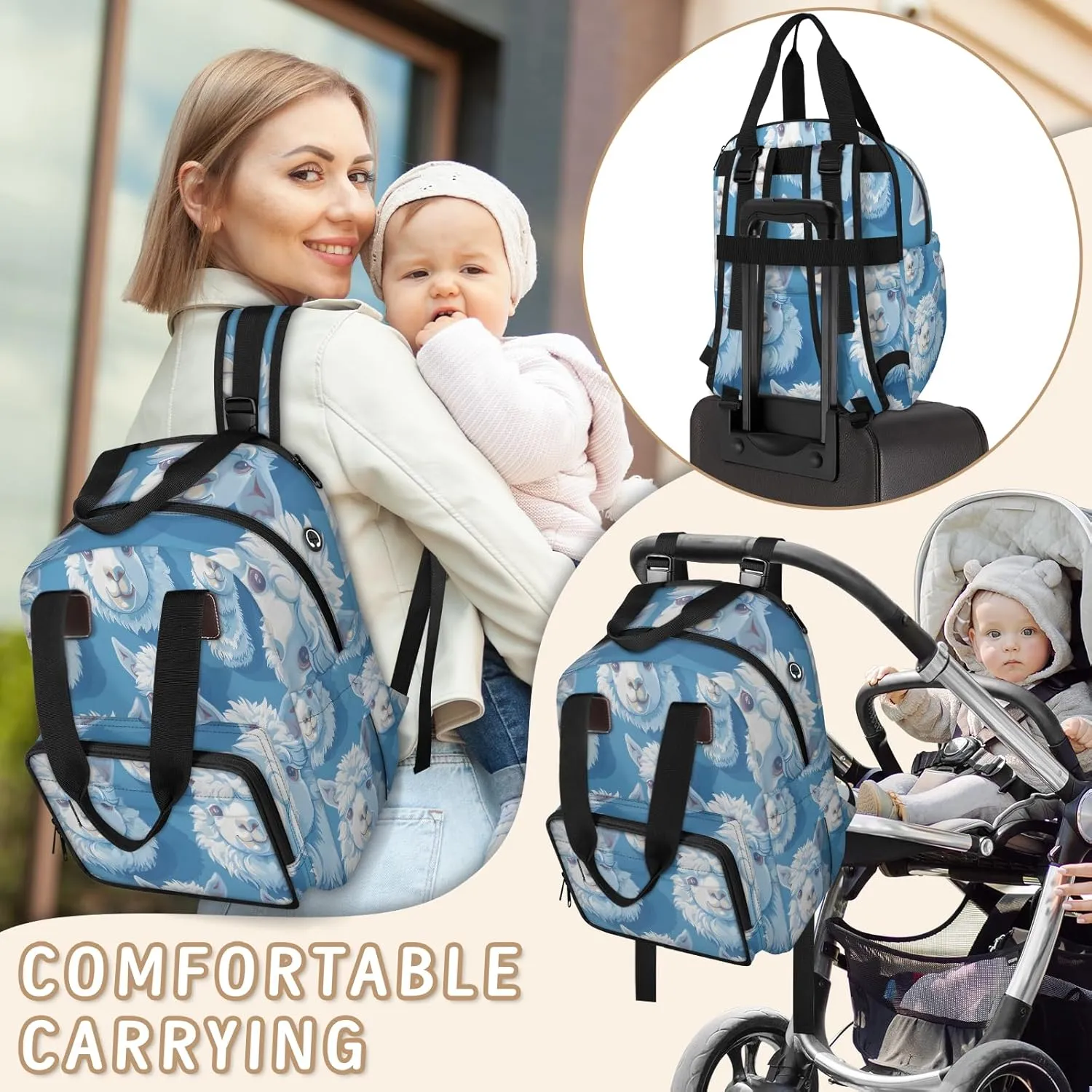 Diaper Bag Backpack Large Capacity, Alpaca Head Blue Nappy Hand Shoulder Bag Mummy Travel Nursing Bags Baby Shower Gifts, with Insulated Pockets and USB Charging Port