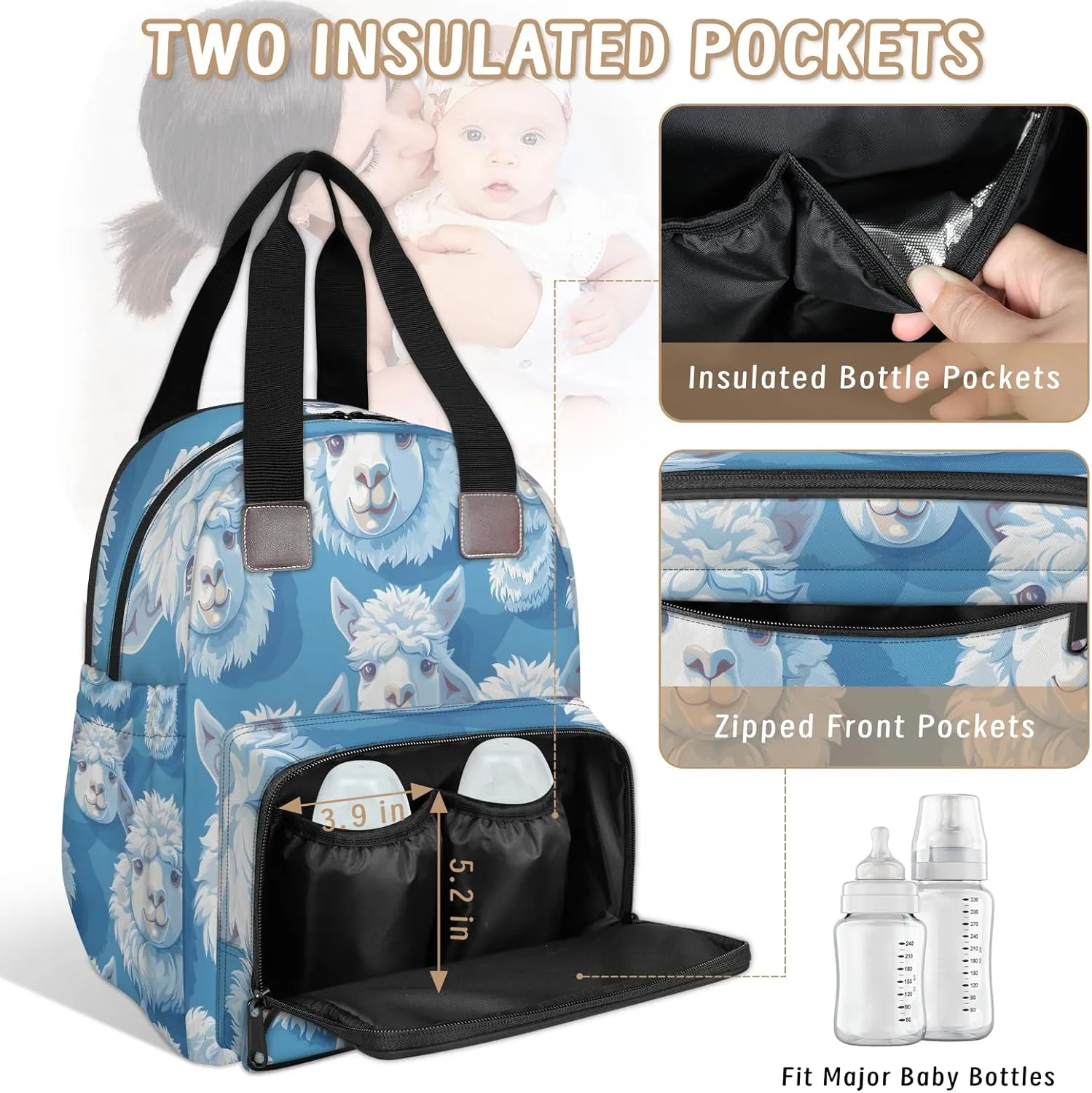 Diaper Bag Backpack Large Capacity, Alpaca Head Blue Nappy Hand Shoulder Bag Mummy Travel Nursing Bags Baby Shower Gifts, with Insulated Pockets and USB Charging Port