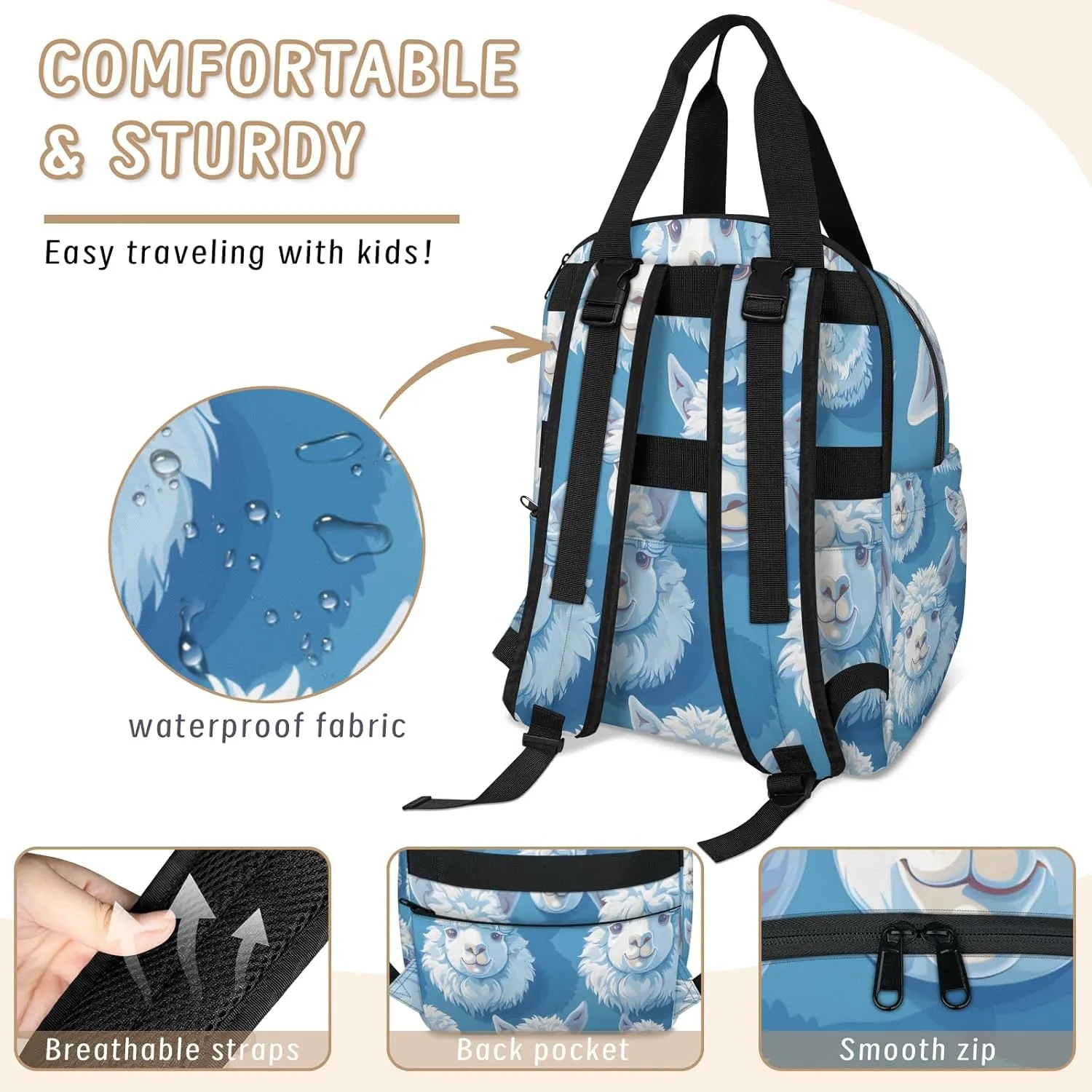 Diaper Bag Backpack Large Capacity, Alpaca Head Blue Nappy Hand Shoulder Bag Mummy Travel Nursing Bags Baby Shower Gifts, with Insulated Pockets and USB Charging Port