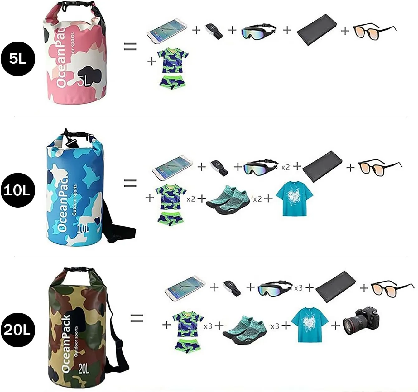 Dry Bag Waterproof for Women, 5L/10L/20L Roll Top Lightweight Dry Storage Bag Backpack for Travel, Swimming, Boating, Kayaking, Camping & Beach (GREEN CAMO, 20L)