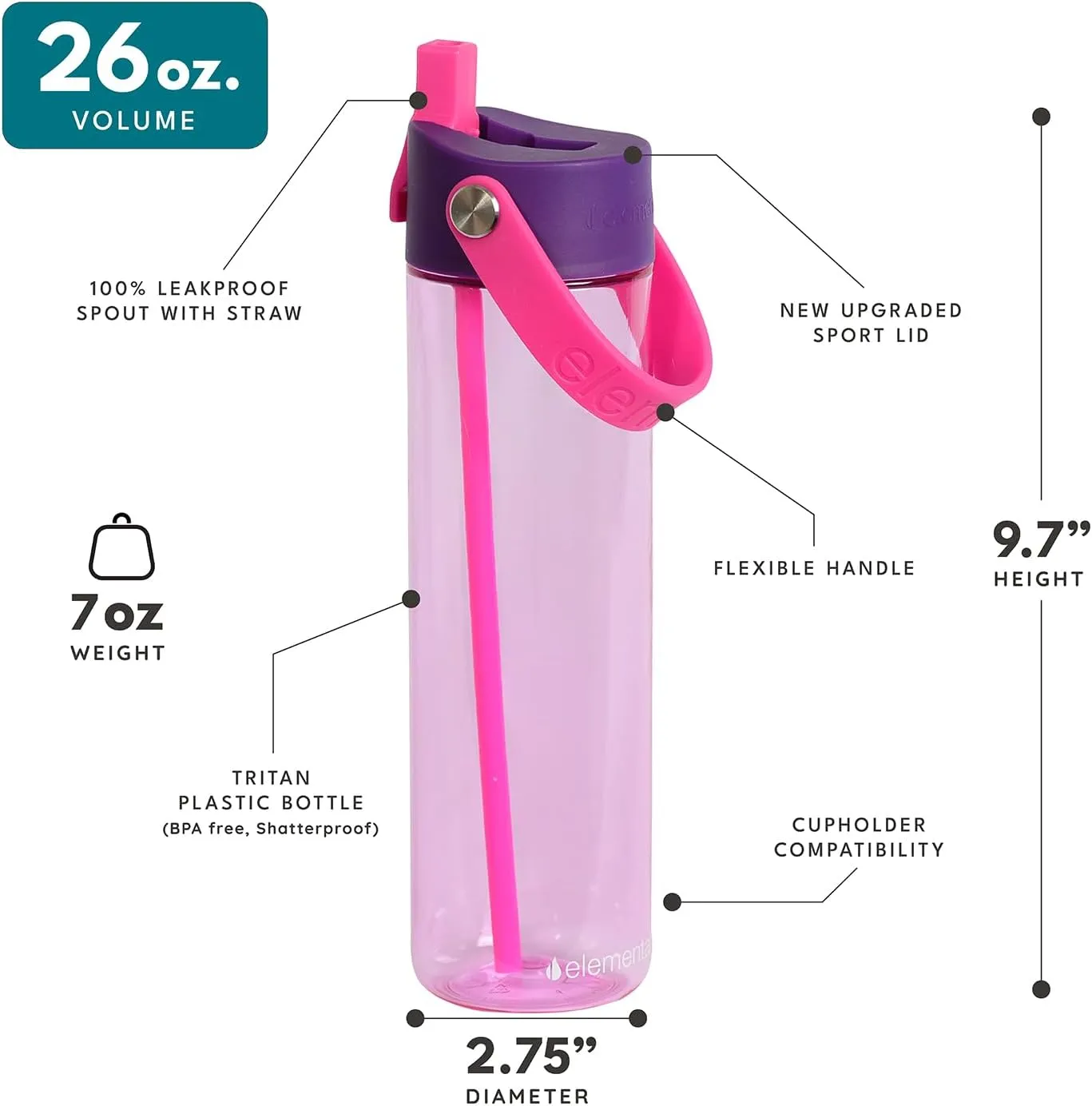 Elemental Splash Water Bottle with Straw - BPA-Free Tritan Plastic Reusable Water Bottle with Strap - Leak-Proof Waterbottle for Travel, Gym and Sports - 26oz