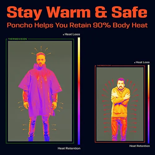 Emergency Poncho & Mylar Blanket Liner - Waterproof Rain Poncho