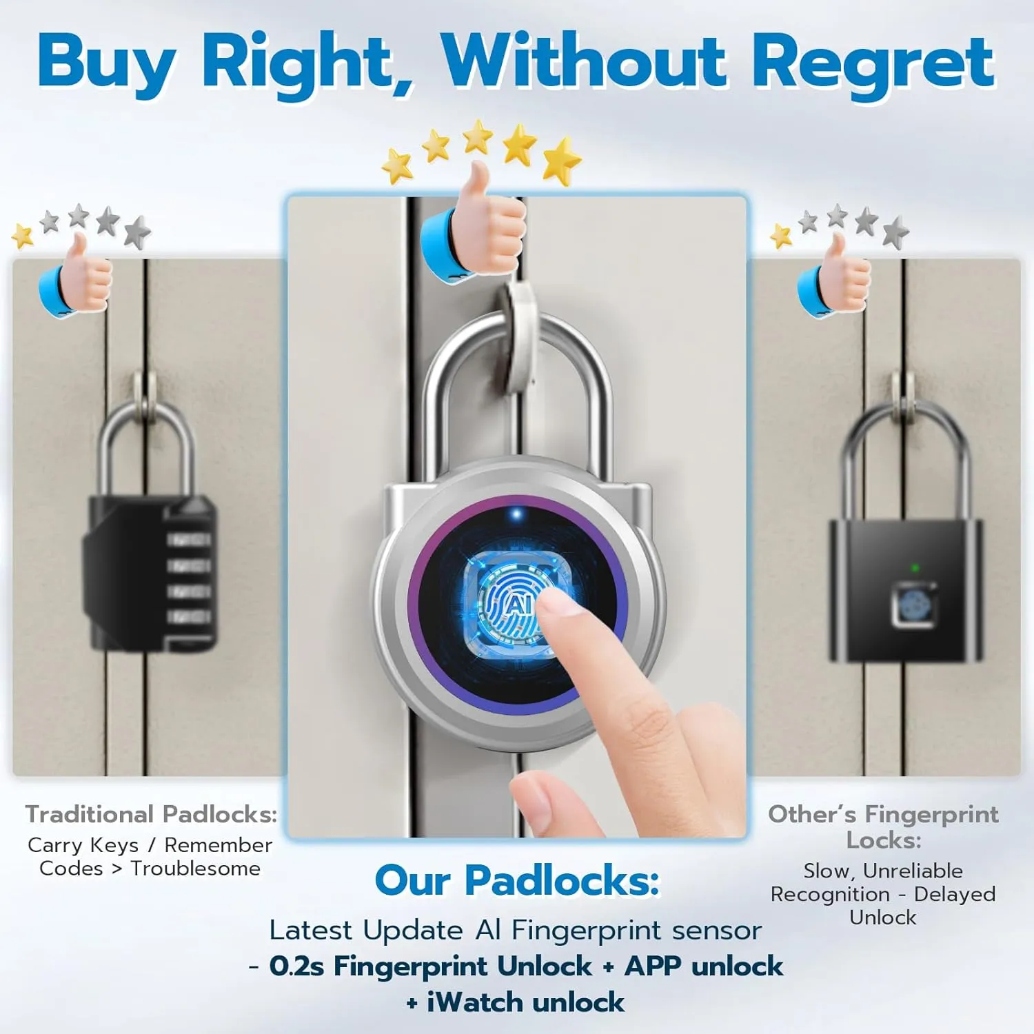 Eseesmart Fingerprint Padlock, Locker Bluetooth, Mobile APP, Smart Padlock with Keyless Biometric, Water Resistant, Suitable for Gym, School, Luggage Bags, Locker and Storage