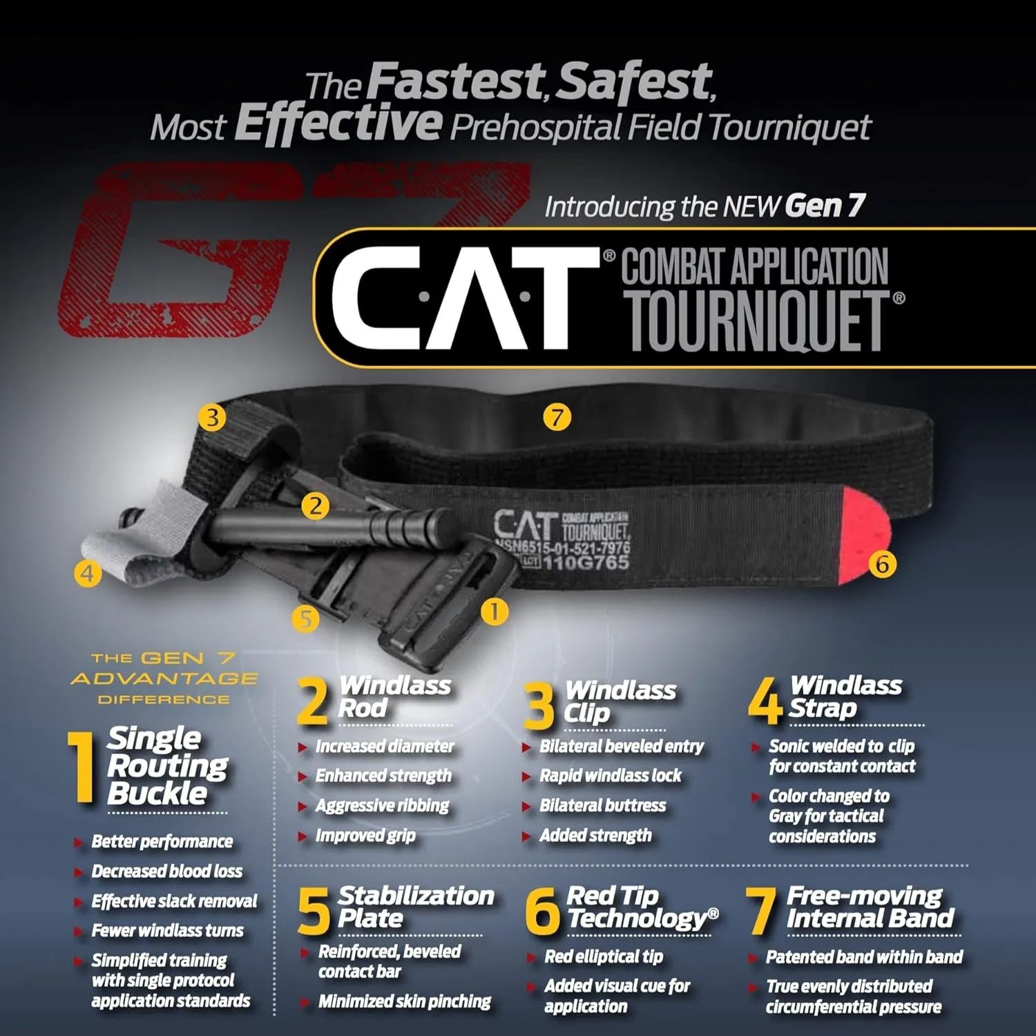 EVERLIT Emergency Trauma Kit, CAT GEN-7 Tourniquet 36" Splint, Military Combat Tactical IFAK for Critical Wounds, Gun Shots, Severe Bleeding Control (Black Camo)