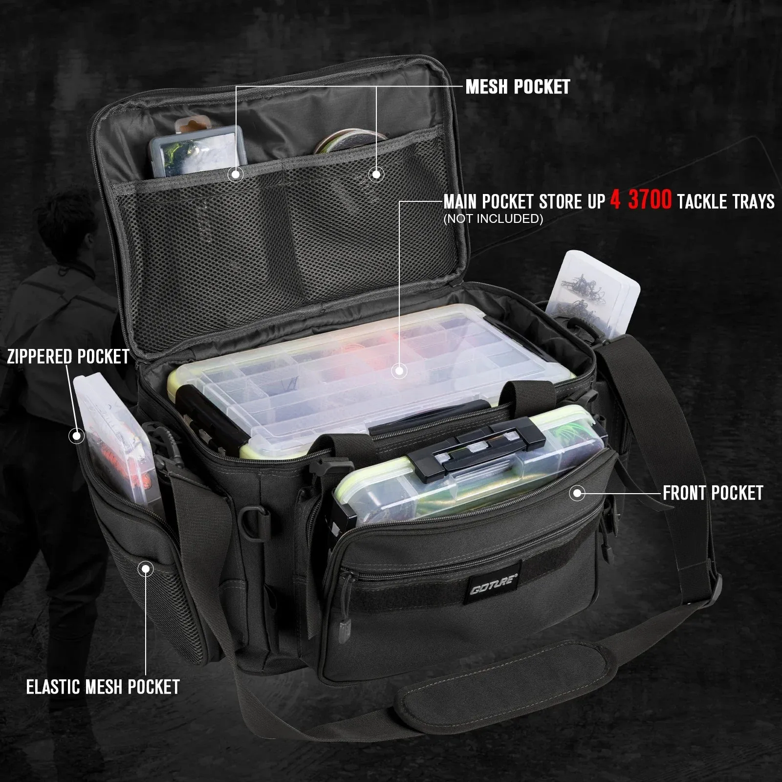 Fishing Bag – Multi-Functional Waist Bag, Waterproof Crossbody Tackle Storage