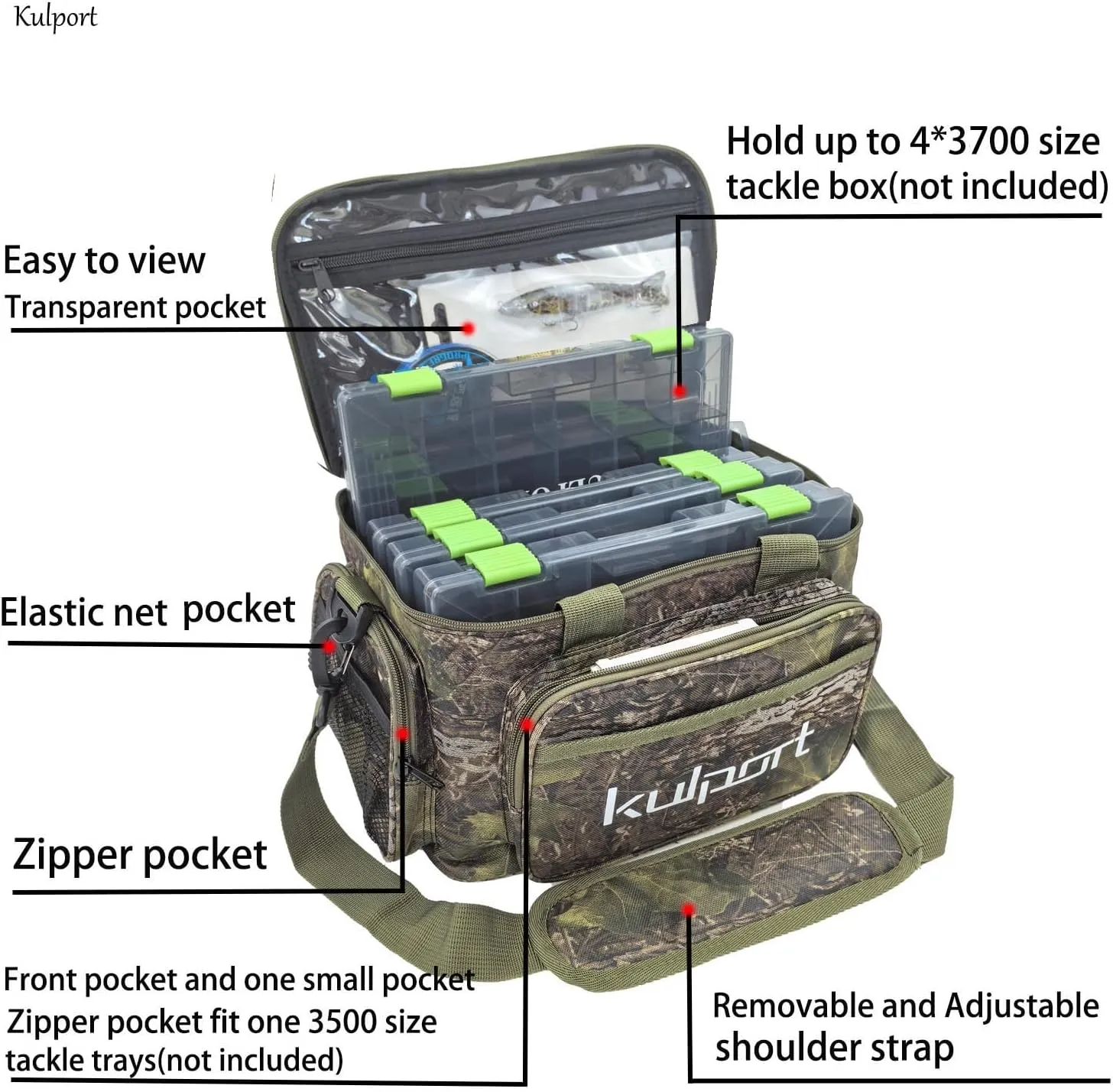 Fishing Tackle Bag - Non-Slip Shoulder Strap, Suitable for 3700/3600/3500 Tackle Box, Freshwater & Saltwater Fishing