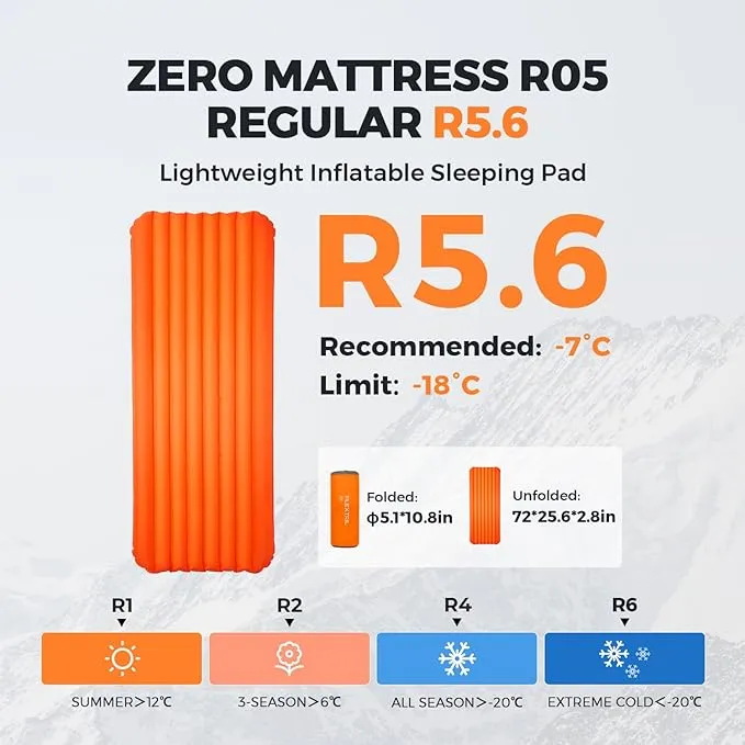 FLEXTAILGEAR Inflatable Sleeping Pad with 5R Value – Ultralight 2.8 Inch Camping Mattress, 4 Seasons Compact Backpacking Gear Essentials for Camping, Traveling, Hiking and Tent