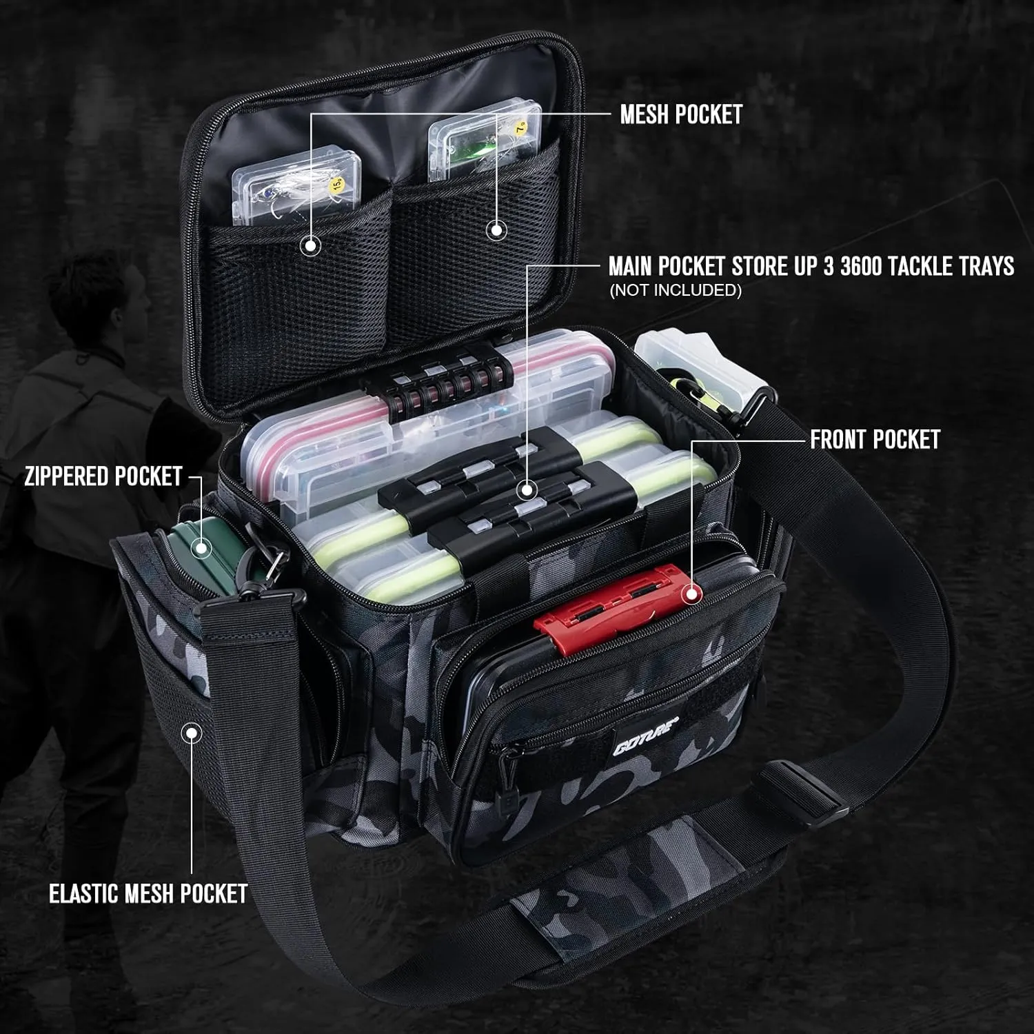 Goture Fishing Tackle Bag,Soft Side 600D Water-Resistant Cross Body Sling Fishing Bag, Small Freshwater Saltwater Gear Storage Tactical Bags Outdoor, Store 3 3600 Tackle Boxes,14.96"x9.06"x7.48"