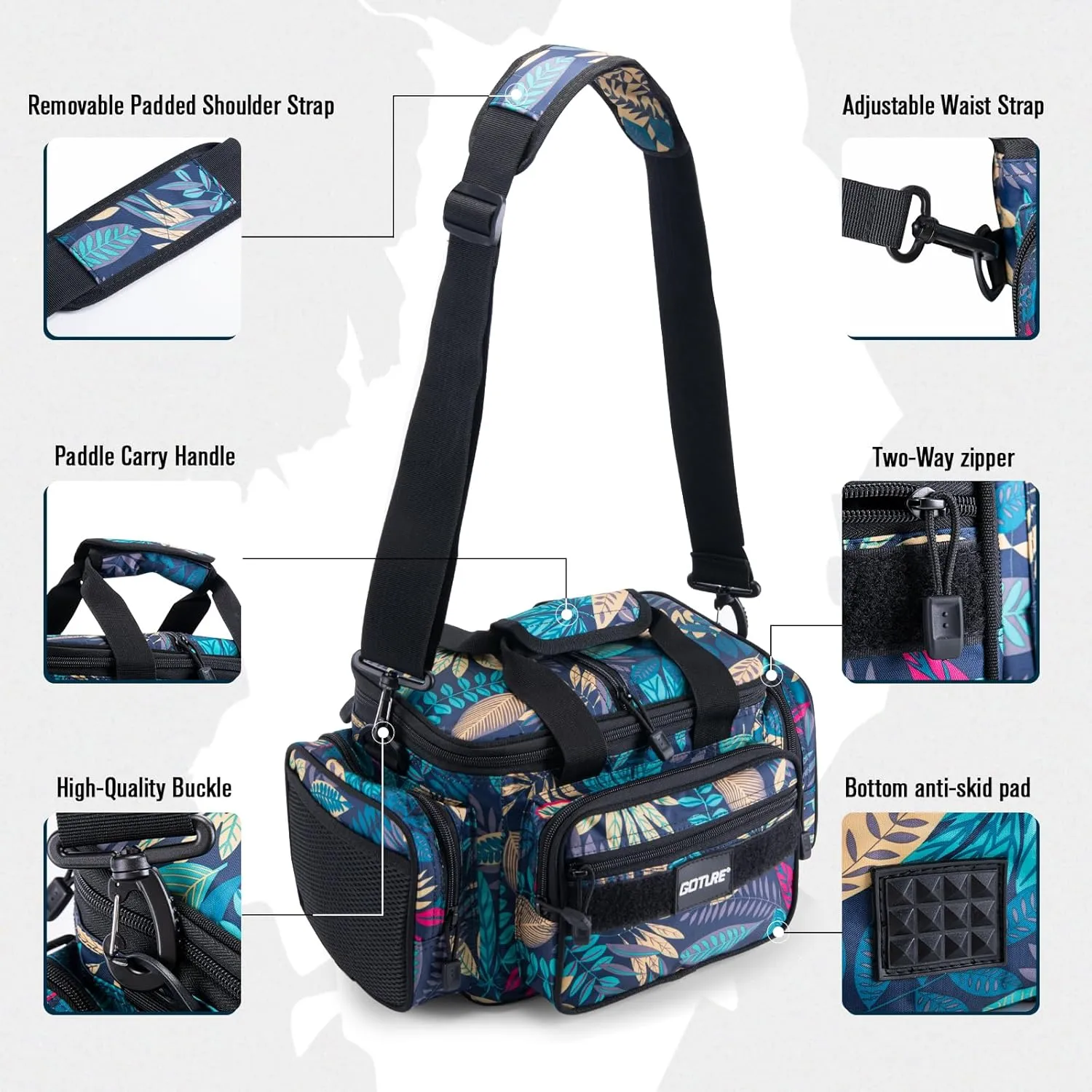 Goture Fishing Tackle Bag,Soft Side 600D Water-Resistant Cross Body Sling Fishing Bag, Small Freshwater Saltwater Gear Storage Tactical Bags Outdoor, Store 3 3600 Tackle Boxes,14.96"x9.06"x7.48"