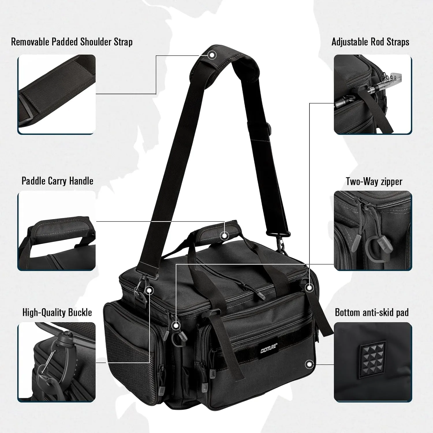 Goture Fishing Tackle Bag,Soft Side 600D Water-Resistant Cross Body Sling Fishing Bag,Waist Pack Freshwater Saltwater Gear Storage,Tactical Bags Outdoor,Store 4 3700 Tackle Boxes, 18.9"x11.02"x9.06"