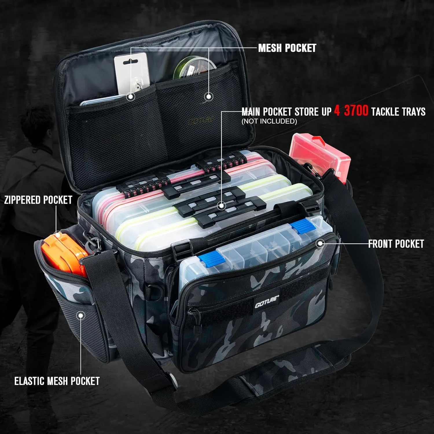 Goture Fishing Tackle Bag,Soft Side 600D Water-Resistant Cross Body Sling Fishing Bag,Waist Pack Freshwater Saltwater Gear Storage,Tactical Bags Outdoor,Store 4 3700 Tackle Boxes, 18.9"x11.02"x9.06"
