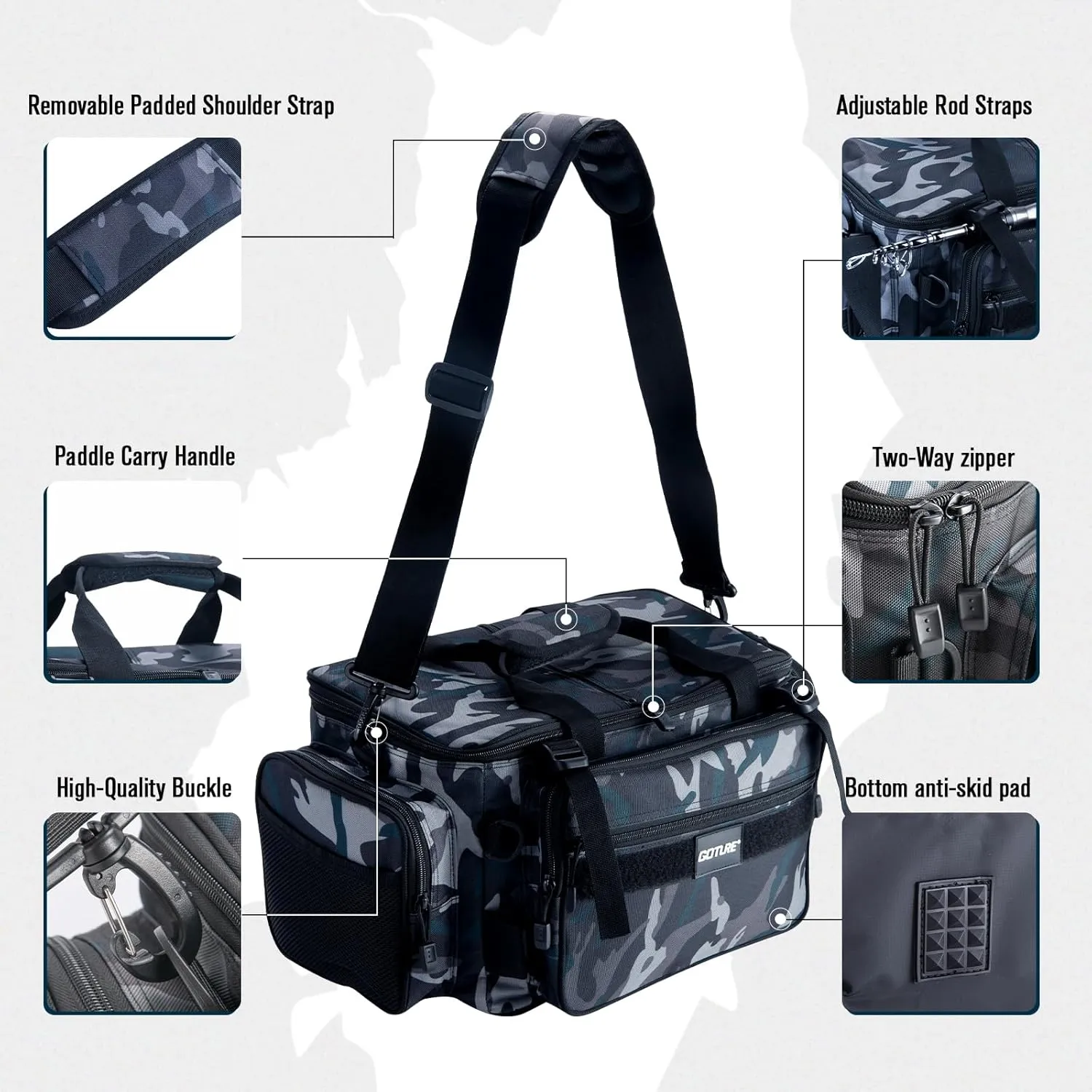 Goture Fishing Tackle Bag,Soft Side 600D Water-Resistant Cross Body Sling Fishing Bag,Waist Pack Freshwater Saltwater Gear Storage,Tactical Bags Outdoor,Store 4 3700 Tackle Boxes, 18.9"x11.02"x9.06"