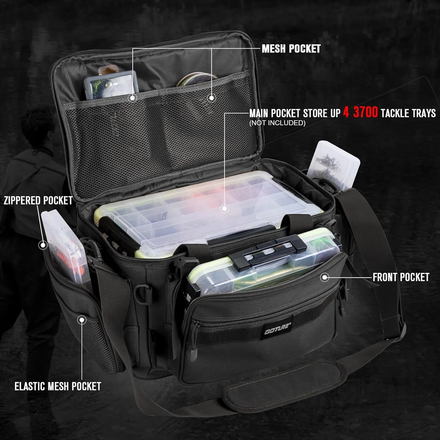 Goture Fishing Tackle Bag,Soft Side 600D Water-Resistant Cross Body Sling Fishing Bag,Waist Pack Freshwater Saltwater Gear Storage,Tactical Bags Outdoor,Store 4 3700 Tackle Boxes, 18.9"x11.02"x9.06"