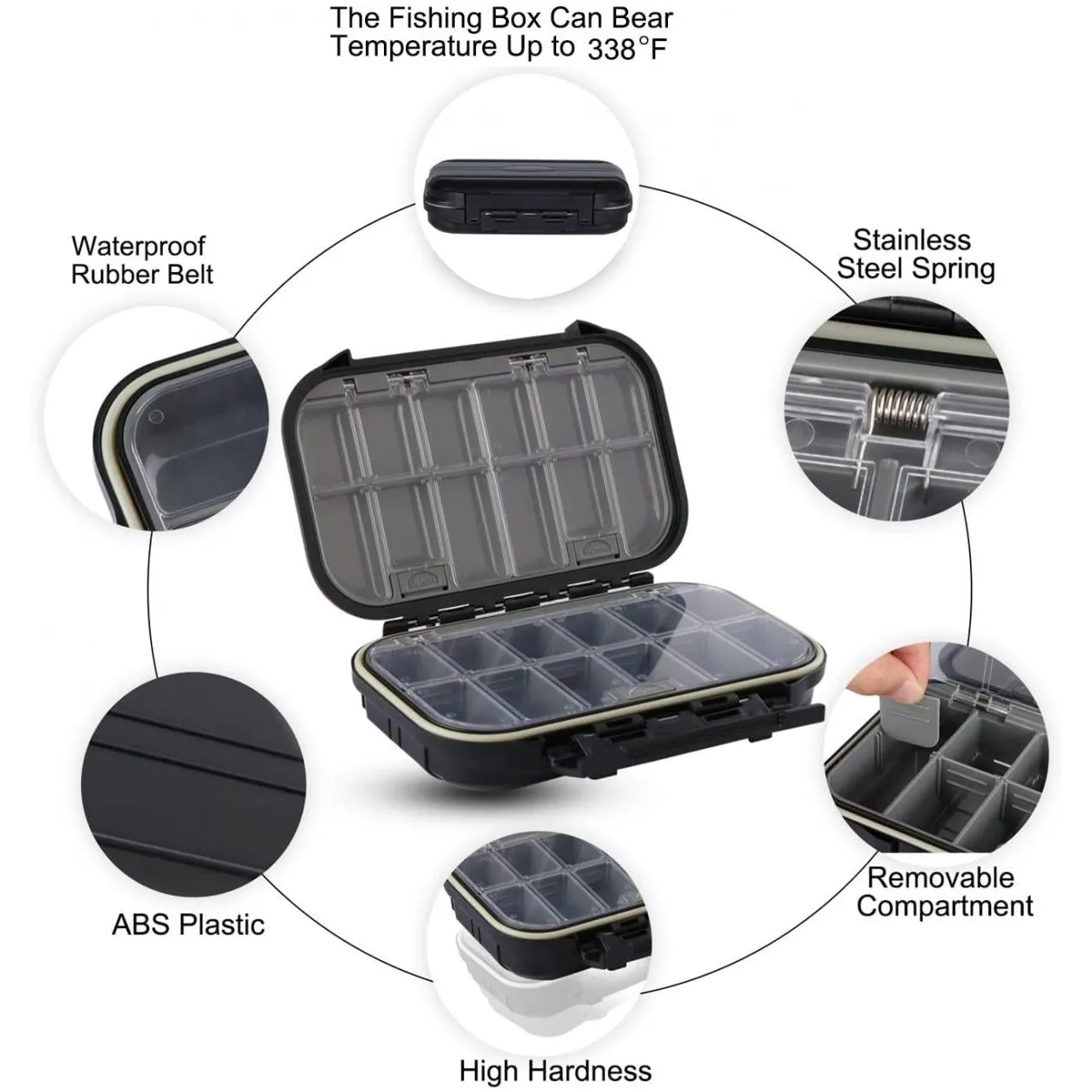 Goture Waterproof Fishing Tackle Box